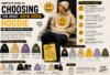 Complete Guide to Choosing the Right Drew House Hoodie for Your Everyday Style
