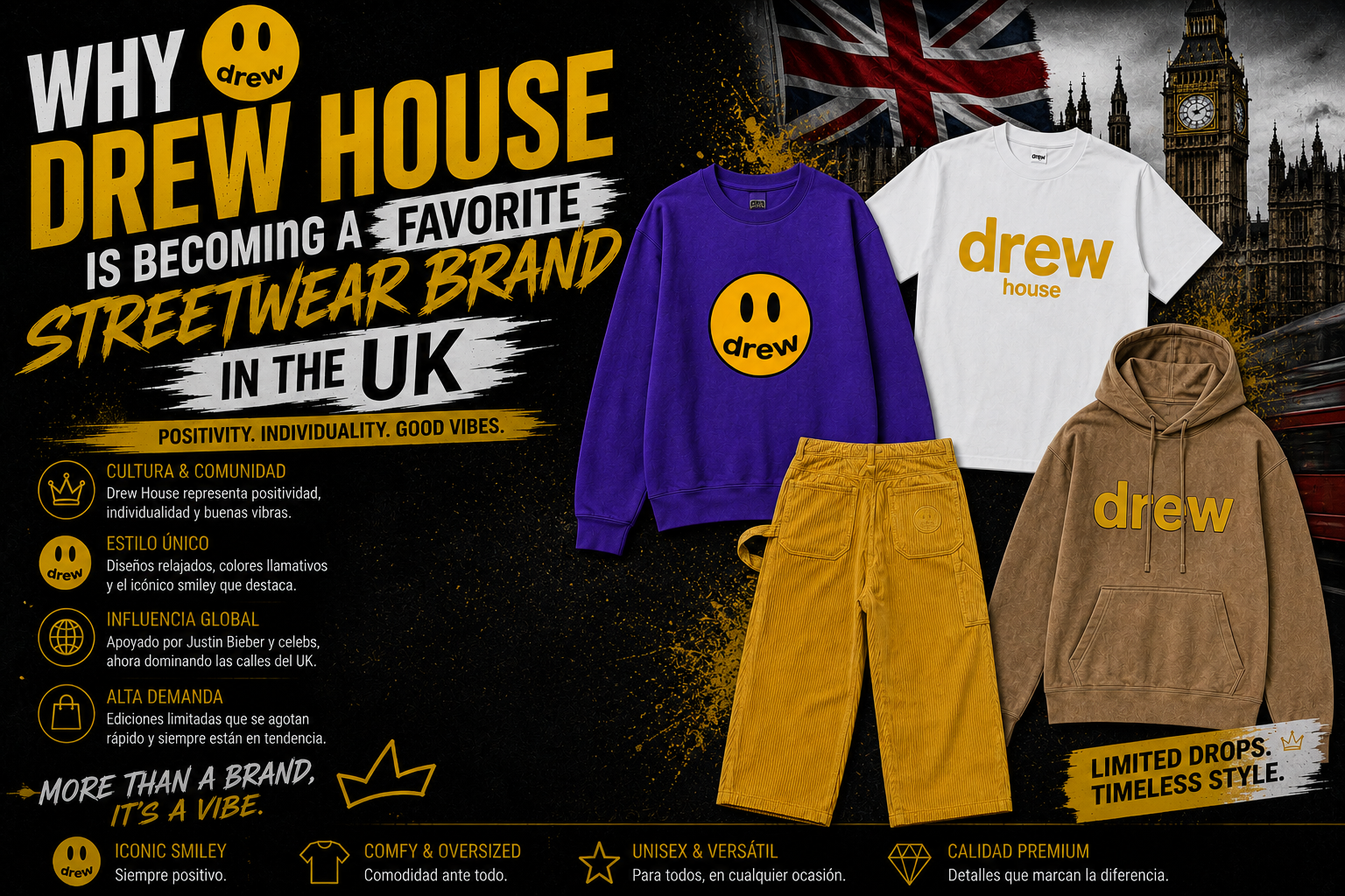 Why Drew House Is Becoming a Favorite Streetwear Brand in the UK
