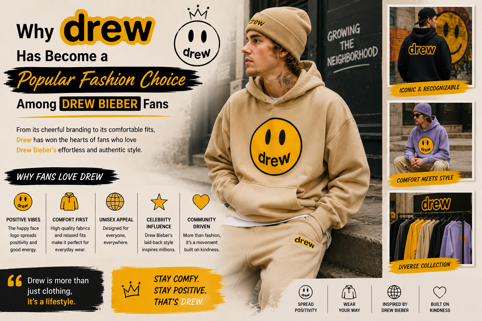 Why Drew House Has Become a Popular Fashion Choice Among Drew Bieber Fans